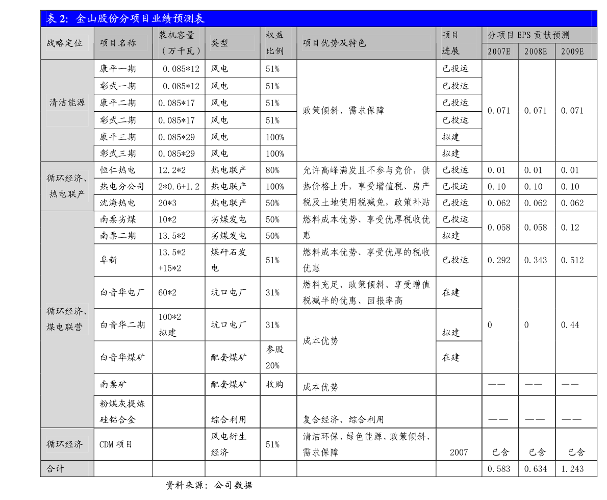 關(guān)于2021年度日常關(guān)聯(lián)交易預(yù)計(jì)的公告
